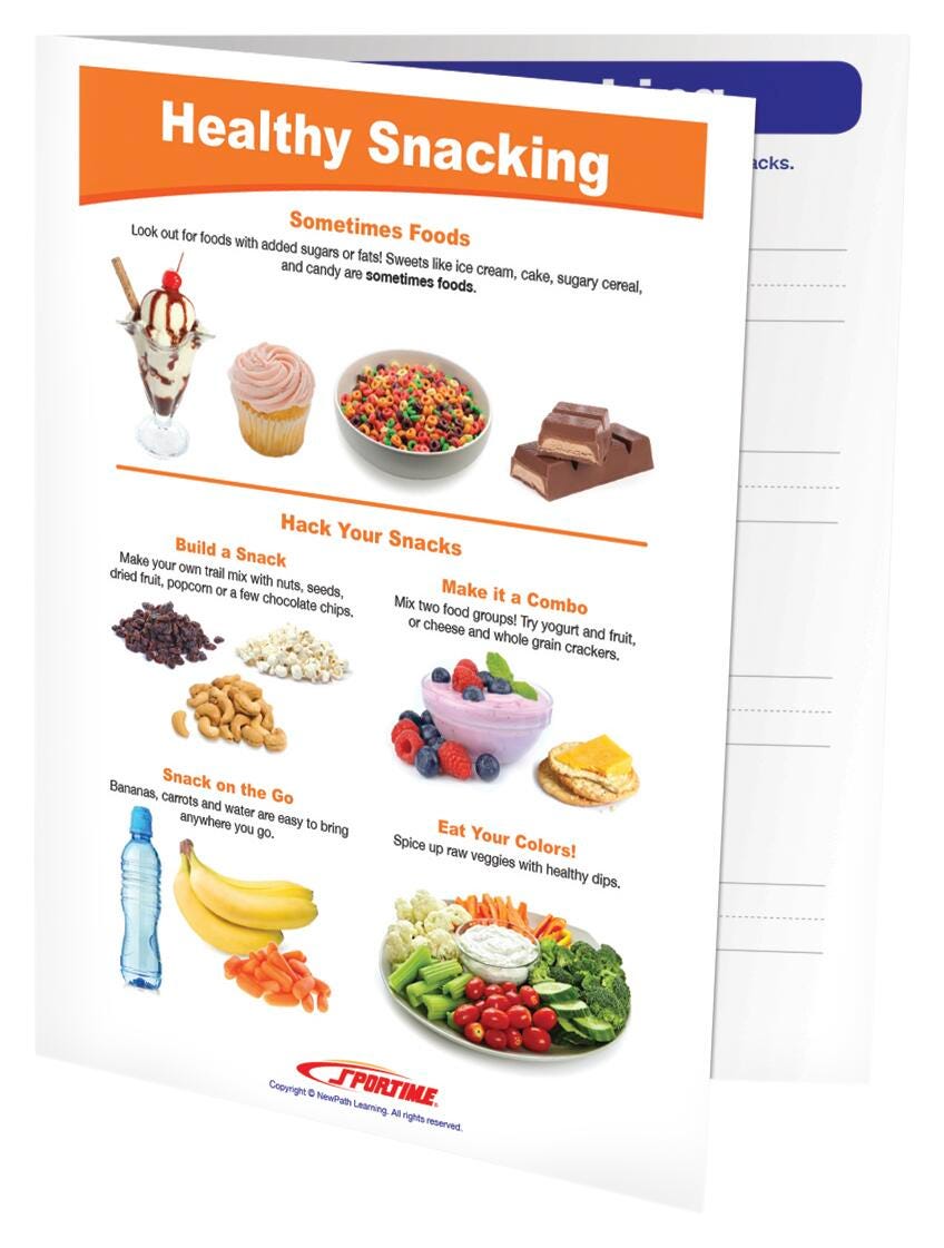 Image for Sportime Healthy Snacking Visual Learning Guide, 4 Pages, Grades 1 to 4 from School Specialty